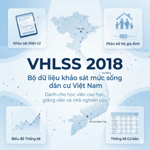 VHLSS 2018 (9K HỘ) - Bộ dữ liệu KSMS Dân cư Việt Nam