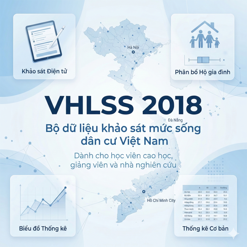 VHLSS 2018 (9K HỘ) - Bộ dữ liệu KSMS Dân cư Việt Nam